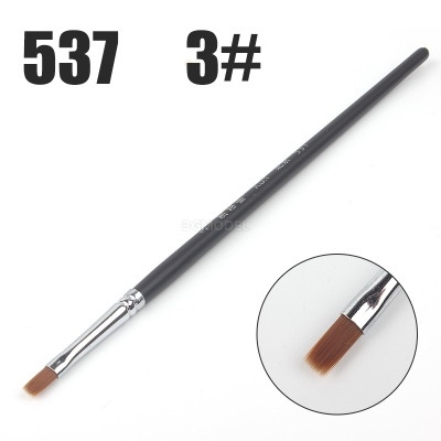 Cọ tô màu mô hình