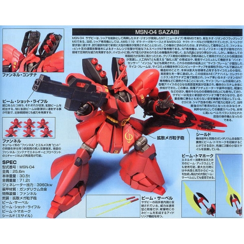 Mô hình HG UC Sazabi Bandai 4543112544995