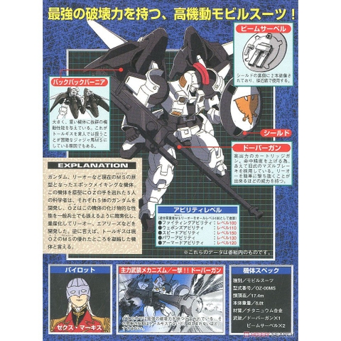 Mô hình Gundam HG OZ-00MS Tallgeese Bandai