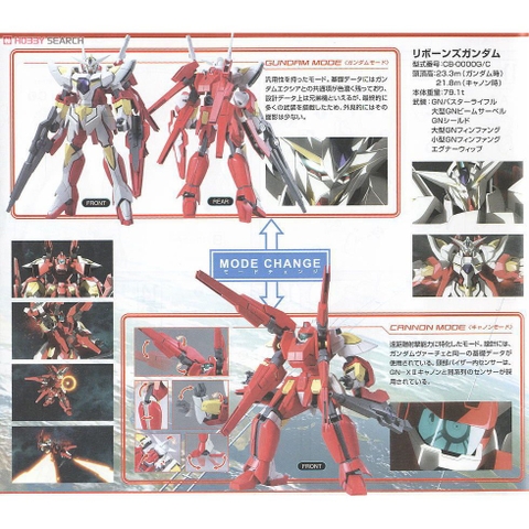 Mô hình HG CB-0000G/C Reborns Gundam Bandai 4573102579348
