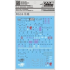 Decal nước RG Gundam