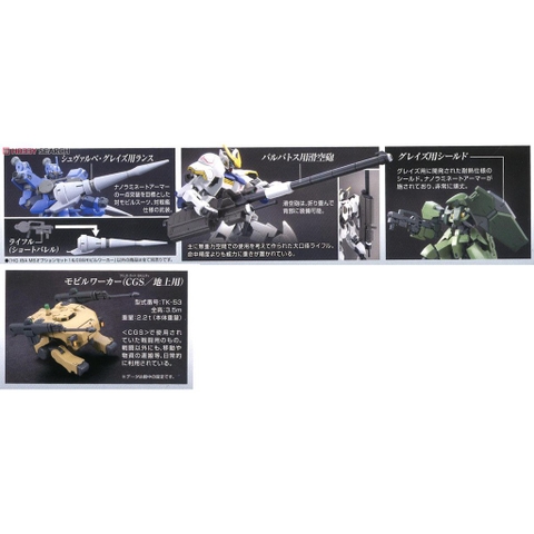 Mô hình phụ kiện Gundam MS Option Set 1 & CGS Mobile Worker Bandai