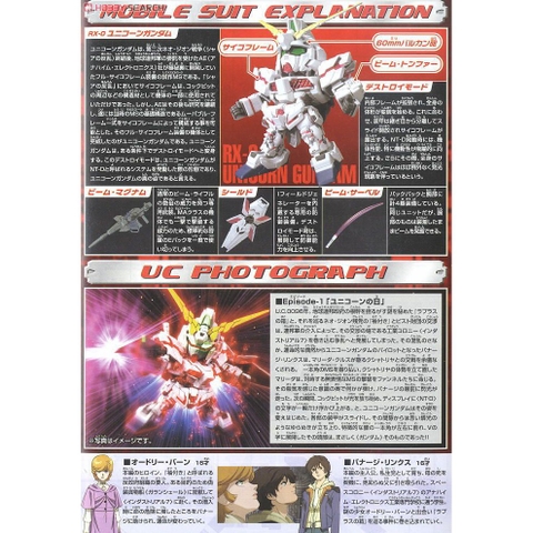 Mô hình lắp ráp SD BB RX-0 Unicorn Gundam Bandai - Mô hình GDC