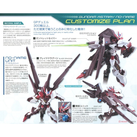 Mô hình HG BD Astray No Name Bandai Mô Hình Hg Bd Astray No Name Bandai