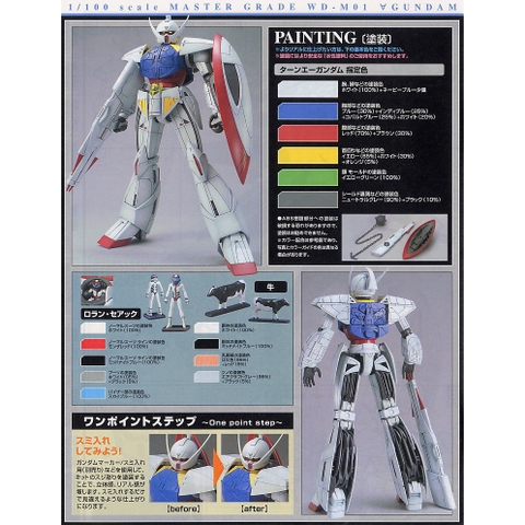 Mô hình MG WD-M01 Turn A Gundam Bandai 4573102638243