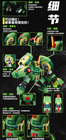 Mô Hình Lắp Ráp Táo Thiện Xạ Robot Trái Cây Yi li chuang wan chính hãng