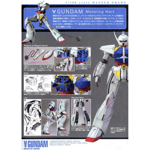 Mô hình MG WD-M01 Turn A Gundam Bandai 4573102638243