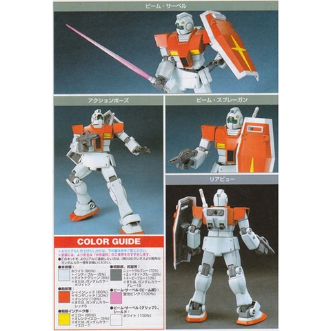 Mô hình lắp ráp HGUC 1/144 RGM-79 GM 020 Bandai 4573102592484