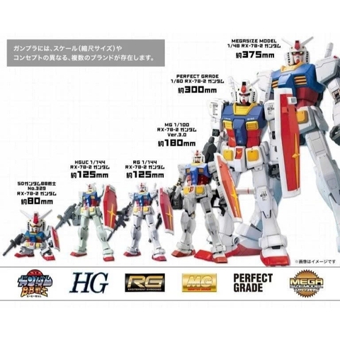 X-Mô hình lắp ráp Gunpla -BANDAI - PG UNLEASHED 1/60 Nu GUNDAM 4573102691910