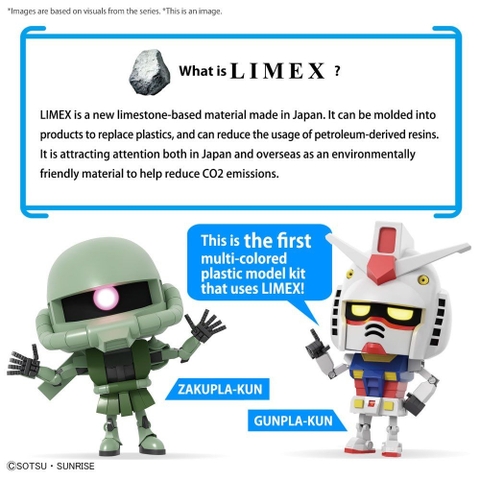 Mô Hình Lắp Ráp 1/1 GUNPLA-KUN DX SET (WITH RUNNER Ver. RECREATION PARTS) Bandai 4573102651181