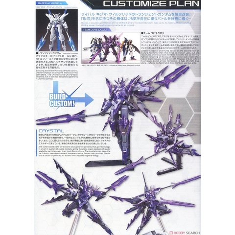 Mô Hình Lắp Ráp HG BF 1/144 Transient Glacier JMS (Tặng Base + Decal) 6690