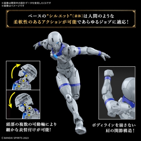 Mô Hình Lắp Ráp Gundam 30MF LIBER PRIEST Bandai 4573102683205