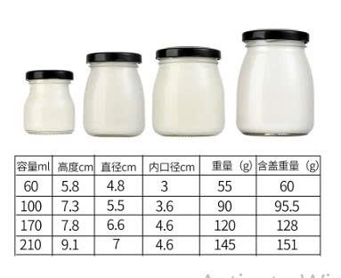 Hũ sữa chua thủy tinh nắp thiếc