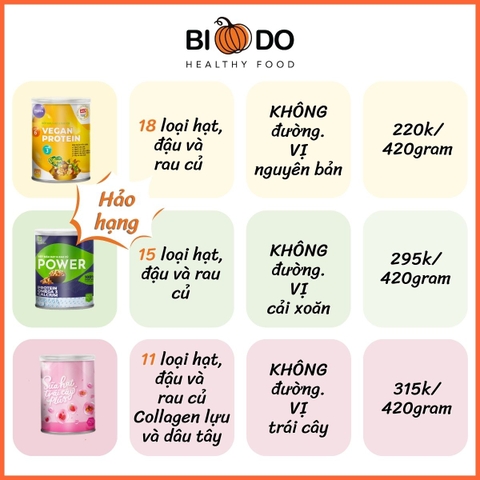 Bột Ngũ Cốc Rau Củ Power - Bí Đỏ Food - Sữa Hạt Bổ Sung Dinh Dưỡng Cho Bé