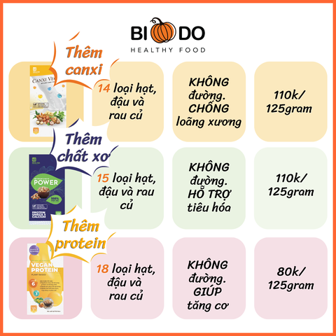 Sữa Canxi Xương Khớp 100% Thực Vật Gói 125g - Bí Đỏ Food - Sữa Tăng Chiều Cao Vegan