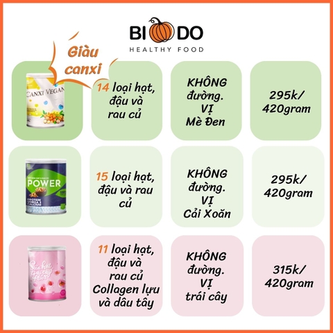 Sữa Canxi Xương Khớp 100% Thực Vật Gói 125g - Bí Đỏ Food - Sữa Tăng Chiều Cao Vegan