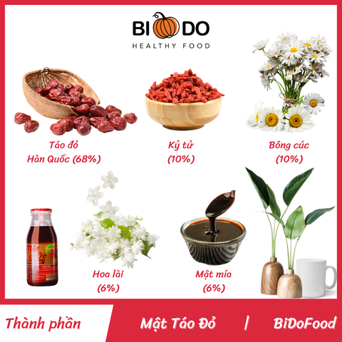 Mật Táo Đỏ Tâm An Bổ Máu 250ml - Bí Đỏ Food - An Thần Ngủ Ngon Tăng Đề Kháng Cho Bé