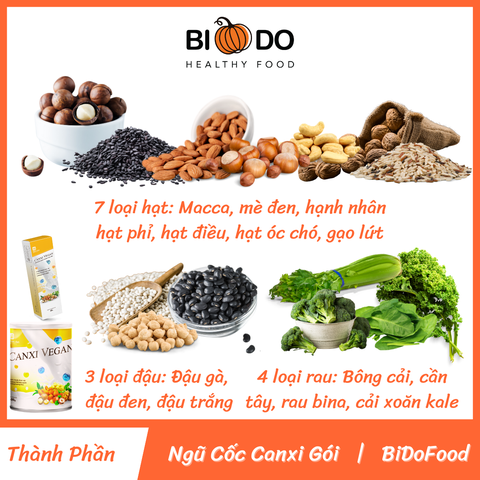 Sữa Canxi Xương Khớp 100% Thực Vật Gói 125g - Bí Đỏ Food - Sữa Tăng Chiều Cao Vegan