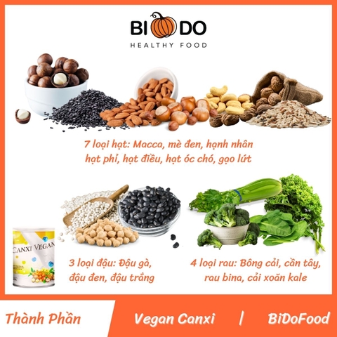 Sữa Canxi Xương Khớp 100% Thực Vật Gói 125g - Bí Đỏ Food - Sữa Tăng Chiều Cao Vegan