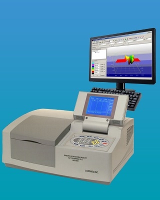 Quang Phổ Hấp Thụ Tử Ngoại Khả Kiến (UV-VIS)