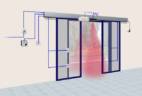 Cửa slim cảm biến hồng ngoại là gì ? Tại sao nên lắp đặp cửa slim cảm biến hồng ngoại ?