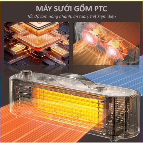 Máy sưởi gốm PTC kiểu ngang 800 wath