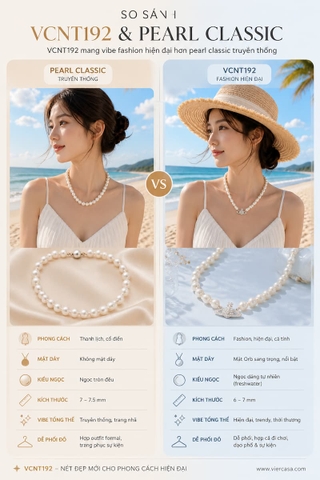 Vòng Cổ Ngọc Trai Dị VCNT192 – Fashion Pearl Hiện Đại & Mặt Địa Cầu Cá Tính