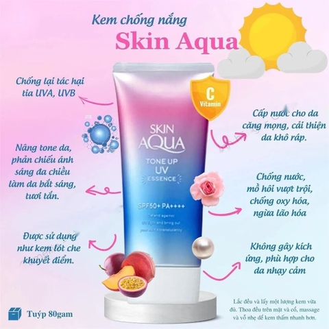 Kem chống nắng S.kin Aqua Essence Tone UP U.V Rohto SPF50+ 80gr
