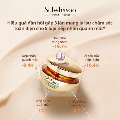 Kem Mắt Chống Lão Hóa Sulwhasoo Concentrated Ginseng Renewing Eye Cream 5ml