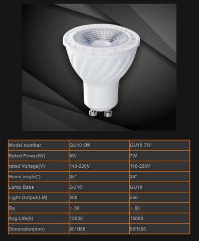 GU10 LED Bulb (Bóng LED chui GU10)