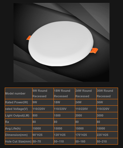 Panel-Frameless-Round (LED Panel Không viền Tròn