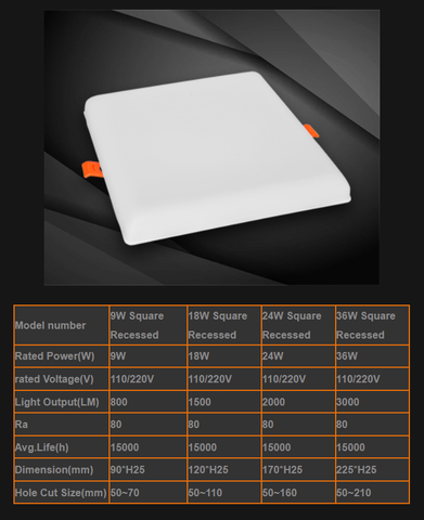 Panel-Frameless-Square (Panel Không viền Vuông)