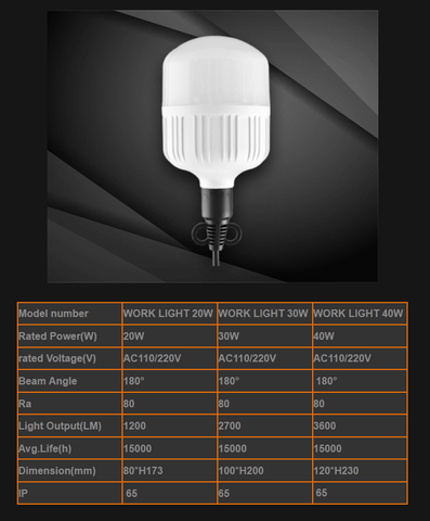 T-Bulb IP65 (Bóng LED Trụ IP65 chống thấm)