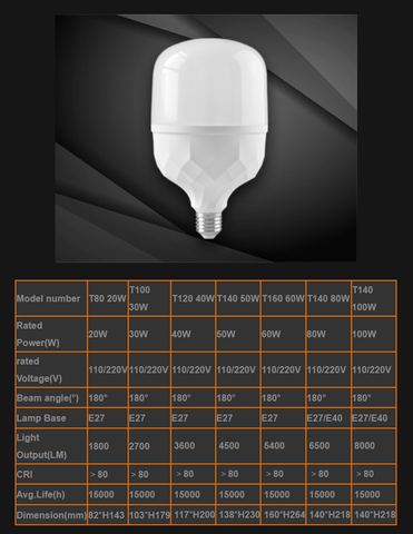 T-Bulb V2 (Bóng LED Trụ)