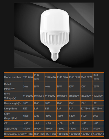 T-Bulb (bóng LED Trụ)