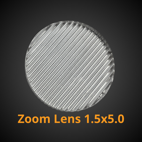 Zoom Lens