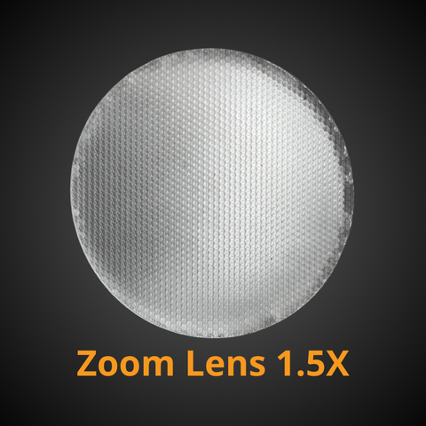 Zoom Lens