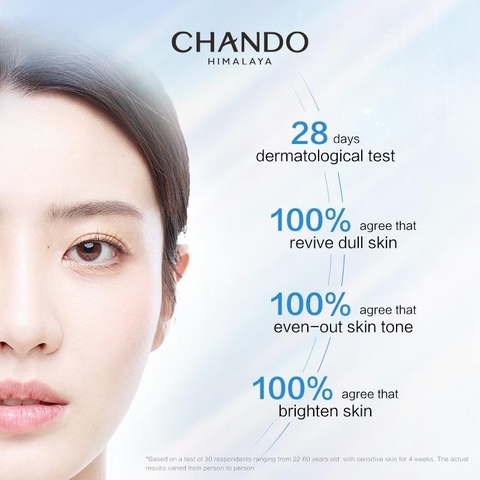 Chando Himalaya - Mặt Nạ Ống 2 Bước Niacinamide Làm Sạch Da Và Nuôi Dưỡng Da