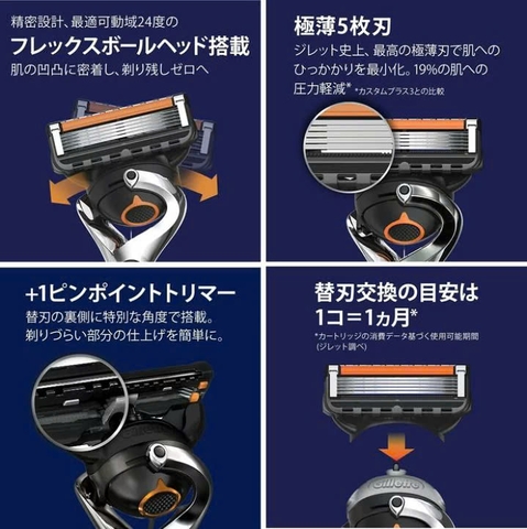 Gillette Fusion - Set Dao Cạo Râu Gillette Fusion Proglige 5 Lưỡi Kép (1 Thân + 2 Đầu Thay) Mẫu 2