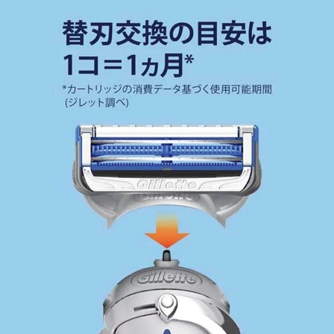 Gillette Fusion - Set Dao Cạo Râu Gillette Fusion 5 Lưỡi Kép ( 1 Thân + 2 Đầu Thay) Mẫu 9