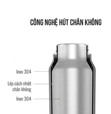 Bình giữ nhiệt inox 304 dung tích 532ml Elmich EL3675