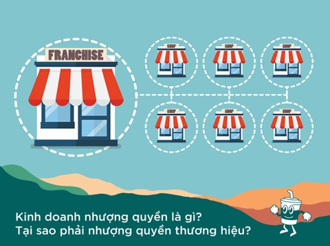 Kinh doanh nhượng quyền là gì? Tại sao phải nhượng quyền thương hiệu?