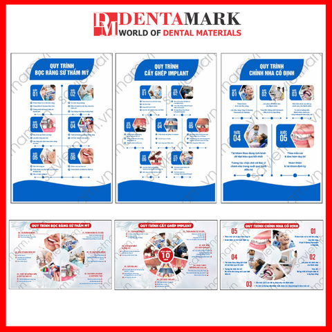 Tranh nha khoa - Tranh quy trình nha khoa: Bọc răng sứ, Cấy ghép implant, Chỉnh nha