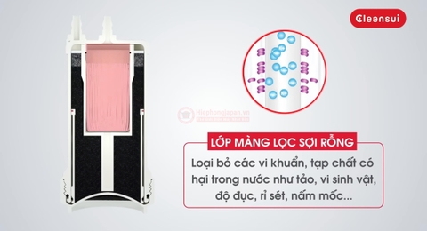 Công nghệ màng lọc sợi rỗng là gì? Ứng dụng của màng lọc này với thiết bị lọc nước Mitsubishi CleanSui