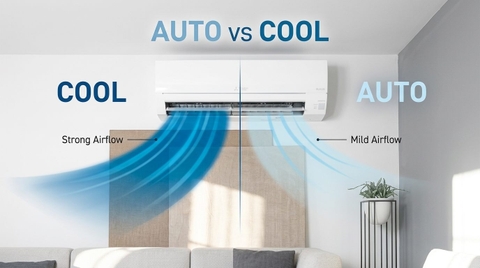 Điều hoà nên để chế độ Auto hay Cool? Chế độ nào tốt cho sức khỏe hơn?