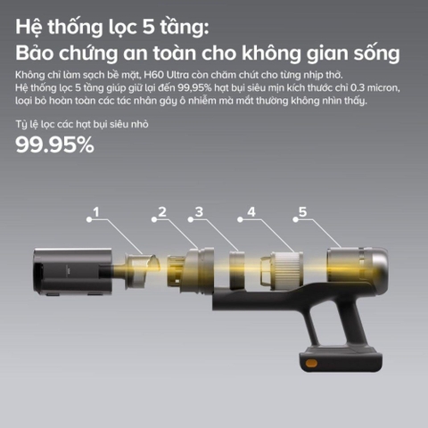 Máy hút bụi cầm tay Roborock H60 Ultra