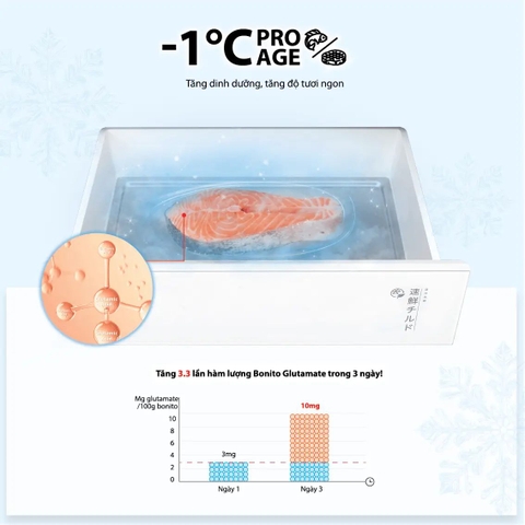 Tủ lạnh Toshiba Japandi Multi Door GR-RF690WI-PGV(67)