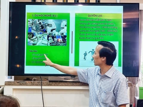Lộ trình từ Du học hướng đến định cư ở Đức