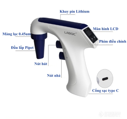 Dụng cụ trợ pipet điện tử 0.1-100ml, Levo Plus pipette