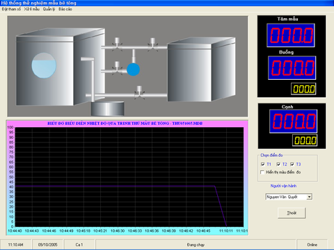 Phần mềm điều khiển nhiệt độ trong quá trình đông kết bê tông